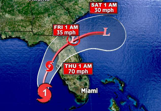 Hurricane Eta Update – Campus Closed 11/12
